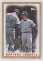 Team Leaders - Texas Rangers