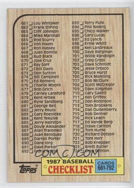 1987 Topps - [Base] #792 - Checklist - Cards 661-792