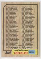 Checklist - Cards 661-792