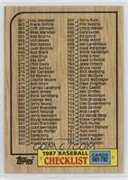 Checklist - Cards 661-792