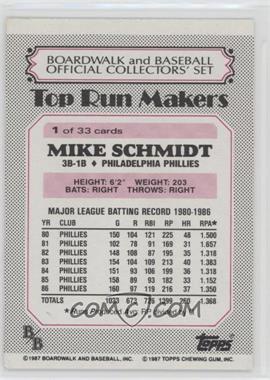 Mike-Schmidt.jpg?id=72625e32-a1ae-463b-a387-19b820b44827&size=original&side=back&.jpg