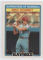 Mike Schmidt