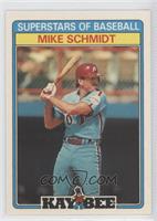 Mike Schmidt