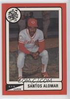 Sandy Alomar