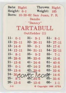 1988 APBA Baseball 1987 Season - [Base] #_DATA - Danny Tartabull