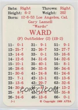 1988 APBA Baseball 1987 Season - [Base] #_GAWA - Gary Ward