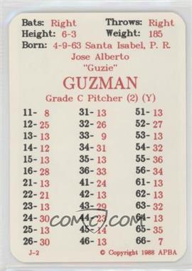 1988 APBA Baseball 1987 Season - [Base] #_JOGU - Jose Guzman