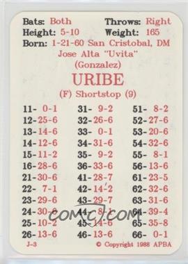 1988 APBA Baseball 1987 Season - [Base] #_JOUR - Jose Uribe