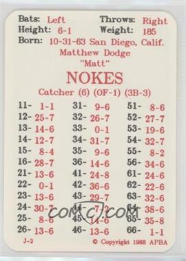 1988 APBA Baseball 1987 Season - [Base] #_MANO - Matt Nokes