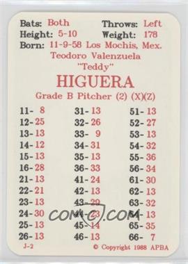 1988 APBA Baseball 1987 Season - [Base] #_TEHI - Teddy Higuera