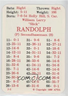 1988 APBA Baseball 1987 Season - [Base] #_WIRA - Willie Randolph