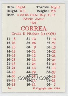 1988 APBA Baseball 1987 Season - Perforated #_EDCO - Ed Correa
