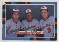 Ripken Baseball Family [Poor to Fair]