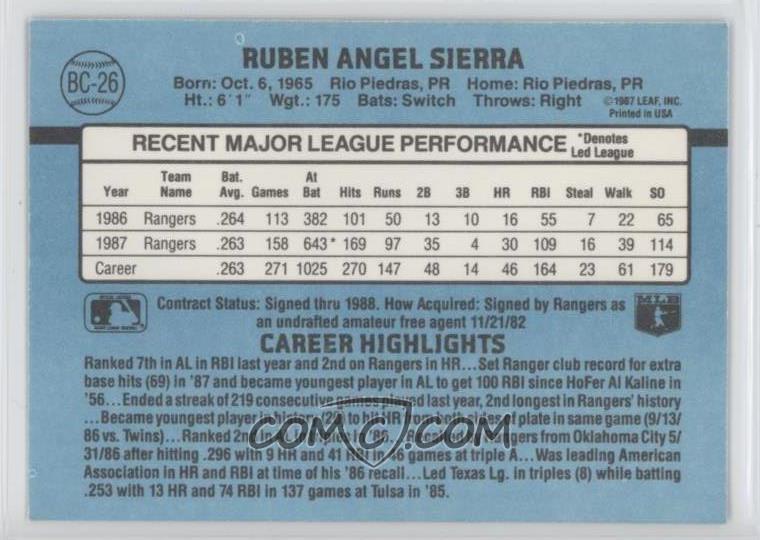 19 Donruss Mvp 26 Ruben Sierra 19 Donruss Mvp 26 Ruben Sierra