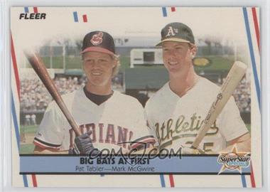 1988 Fleer - [Base] - Glossy #633 - Pat Tabler, Mark McGwire