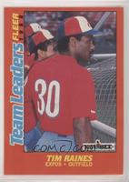 Tim Raines