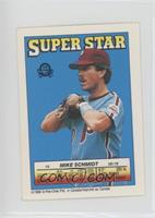 Mike Schmidt (Jeff D. Robinson 133; Tom Niedenfuer 232)