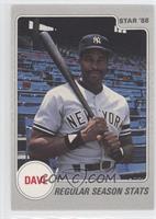 Regular Season Stats (Dave Winfield)