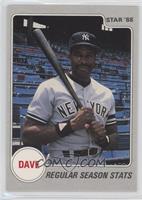 Regular Season Stats (Dave Winfield)