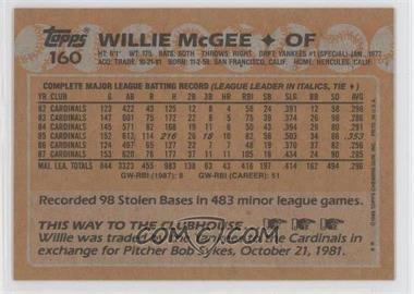 1988 Topps - [Base] - Blank Front #160 - Willie McGee