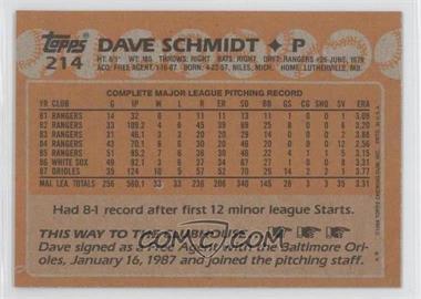 1988 Topps - [Base] - Blank Front #214 - Dave Schmidt