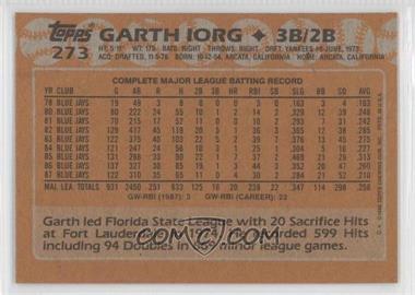 1988 Topps - [Base] - Blank Front #273 - Garth Iorg