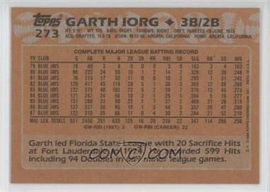 1988 Topps - [Base] - Blank Front #273 - Garth Iorg