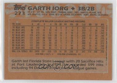 1988 Topps - [Base] - Blank Front #273 - Garth Iorg