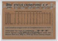 Steve Crawford