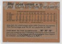 Jose Uribe