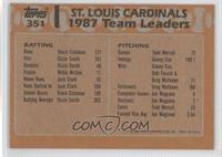 Team Leaders - St. Louis Cardinals