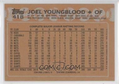1988 Topps - [Base] - Blank Front #418 - Joel Youngblood