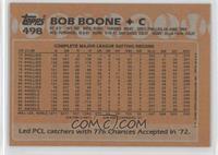 Bob Boone