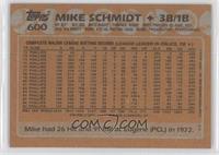 Mike Schmidt