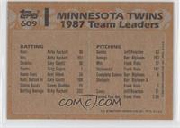 Team Leaders - Minnesota Twins