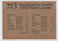Team Leaders - Minnesota Twins