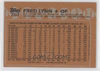 Fred Lynn