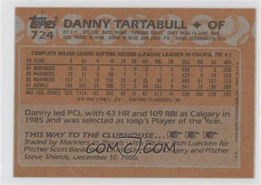 1988 Topps - [Base] - Blank Front #724 - Danny Tartabull