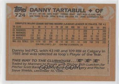 1988 Topps - [Base] - Blank Front #724 - Danny Tartabull