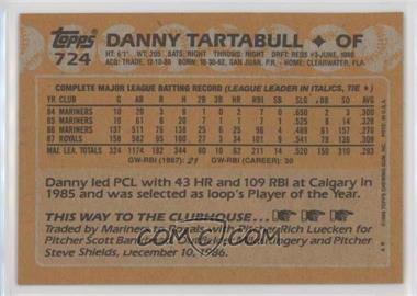 1988 Topps - [Base] - Blank Front #724 - Danny Tartabull