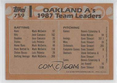 1988 Topps - [Base] - Blank Front #759 - Team Leaders - Oakland Athletics
