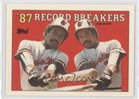 Record Breakers - Eddie Murray