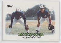 Team Leaders - Montreal Expos