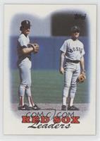 Team Leaders - Boston Red Sox