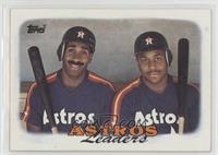 Team Leaders - Houston Astros