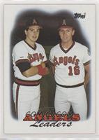 Team Leaders - California Angels