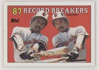 Record Breakers - Eddie Murray