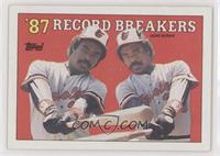 Record Breakers - Eddie Murray