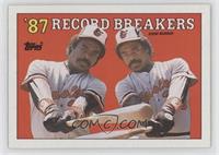 Record Breakers - Eddie Murray