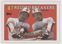 Record Breakers - Eddie Murray (Black Box on Front)